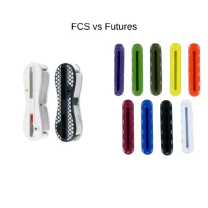 FCS-vs-Futures-300x300 Equipamento